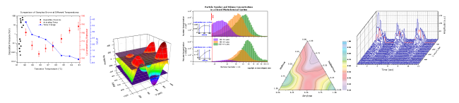 Graphing Banner