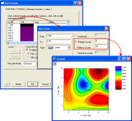 Contour Plot Customization
