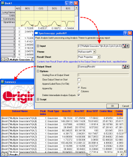 Batch Peak Analysis