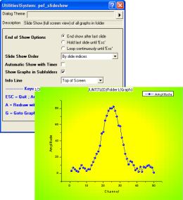Slide Show of Graphs