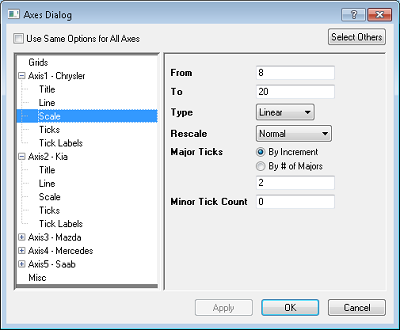 Radar Axis Dialog